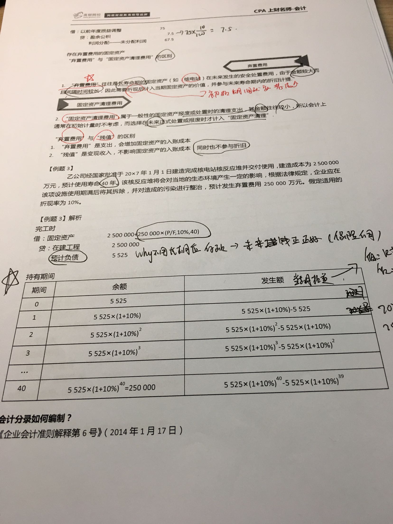 固定资产余额发生额