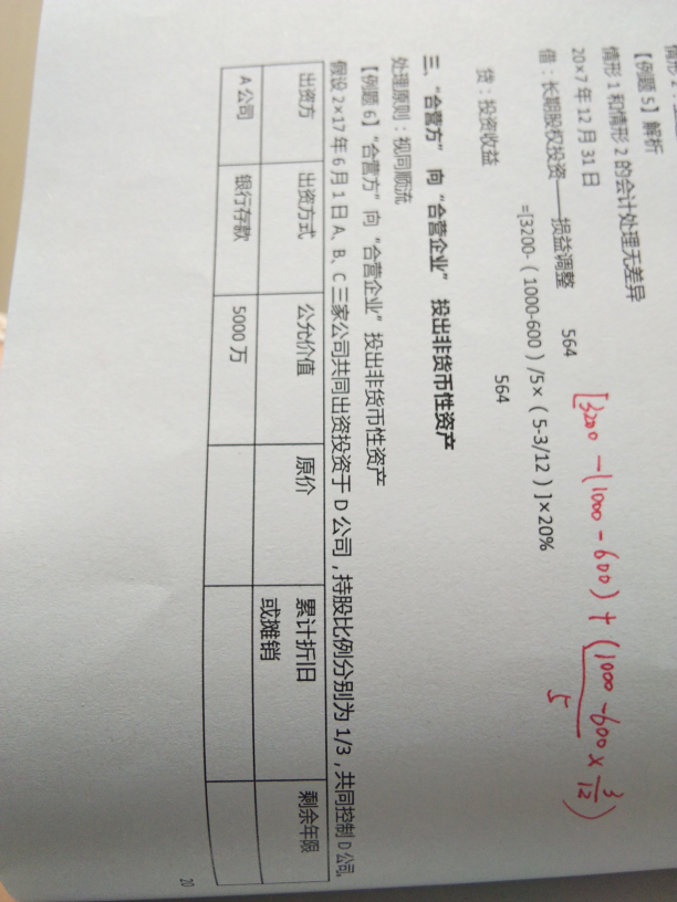 公司资产投资收益 公司资产投资收益