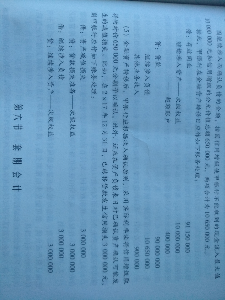 资产的减值确认