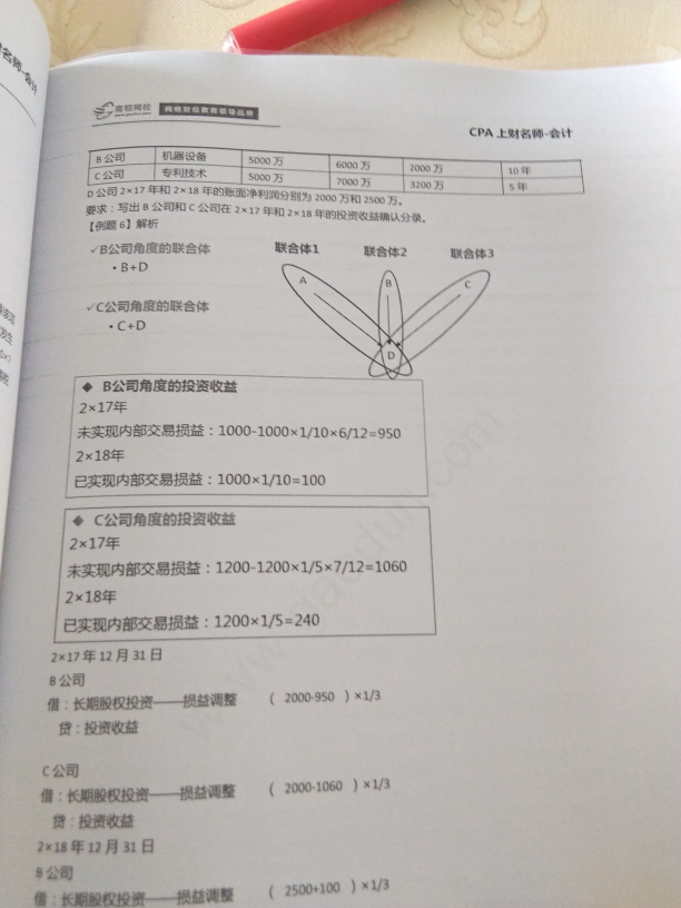 公司资产投资收益 公司资产投资收益