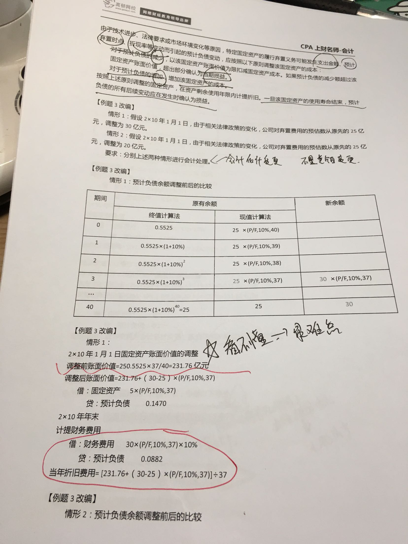 固定资产财务费用