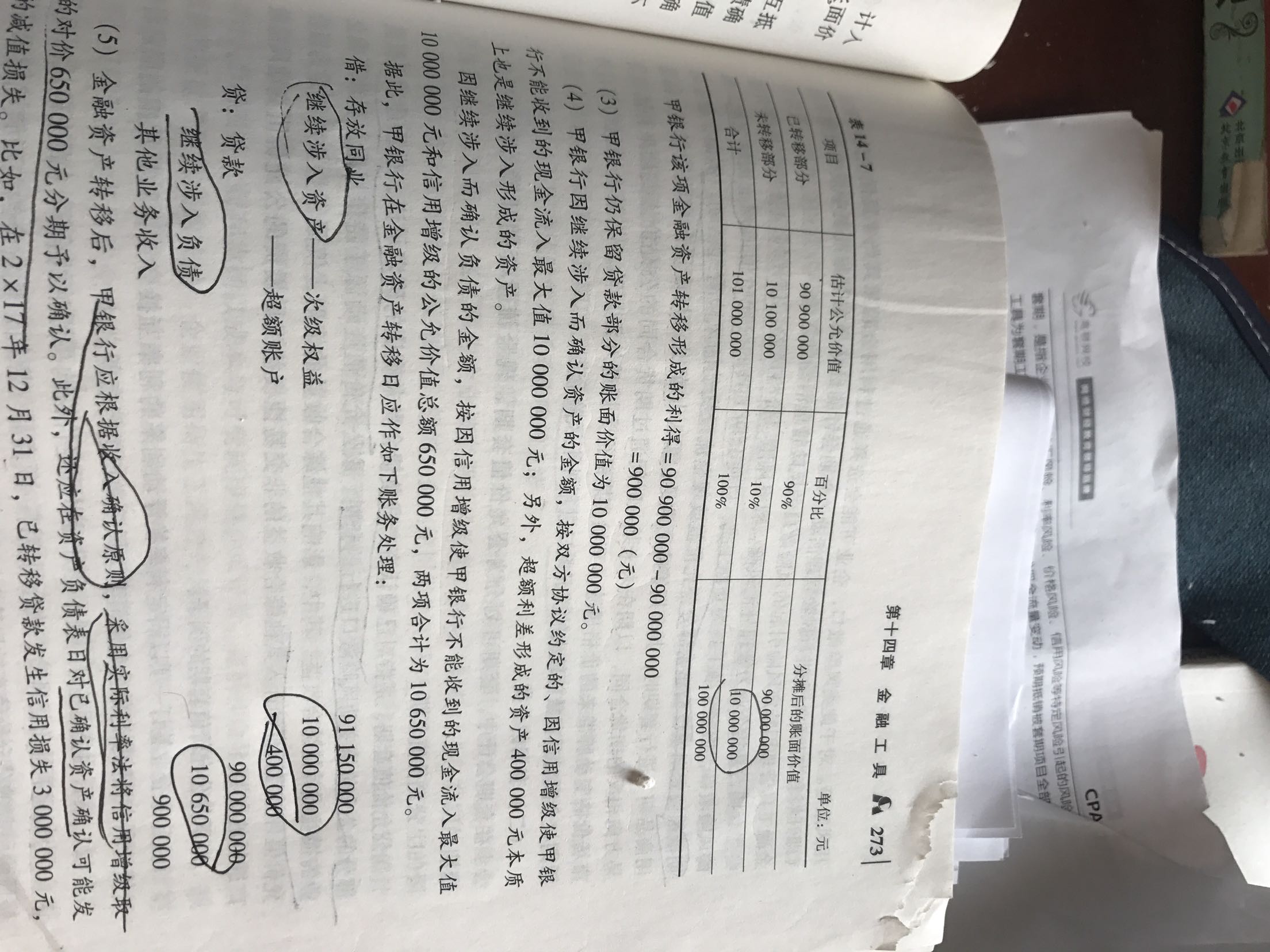 继续涉入资产和负债