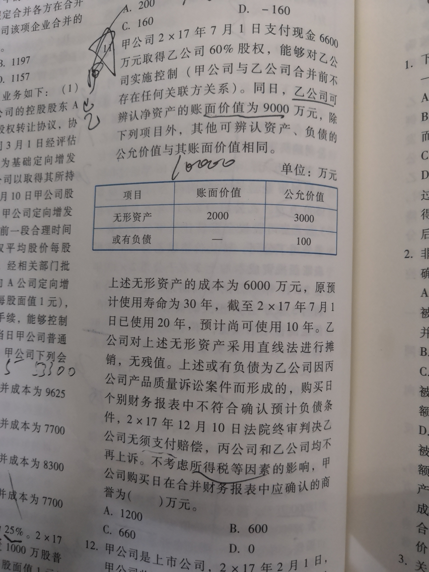 资产公允价值净资产