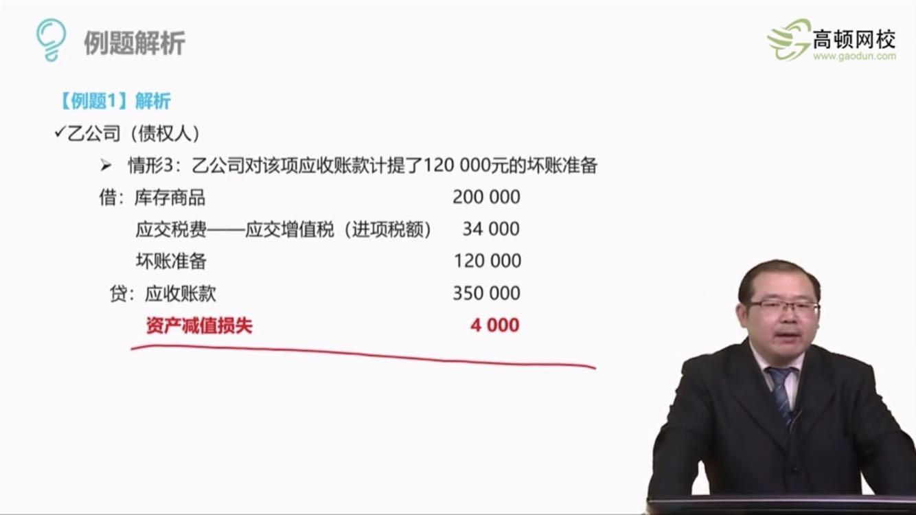 坏账准备转回分录