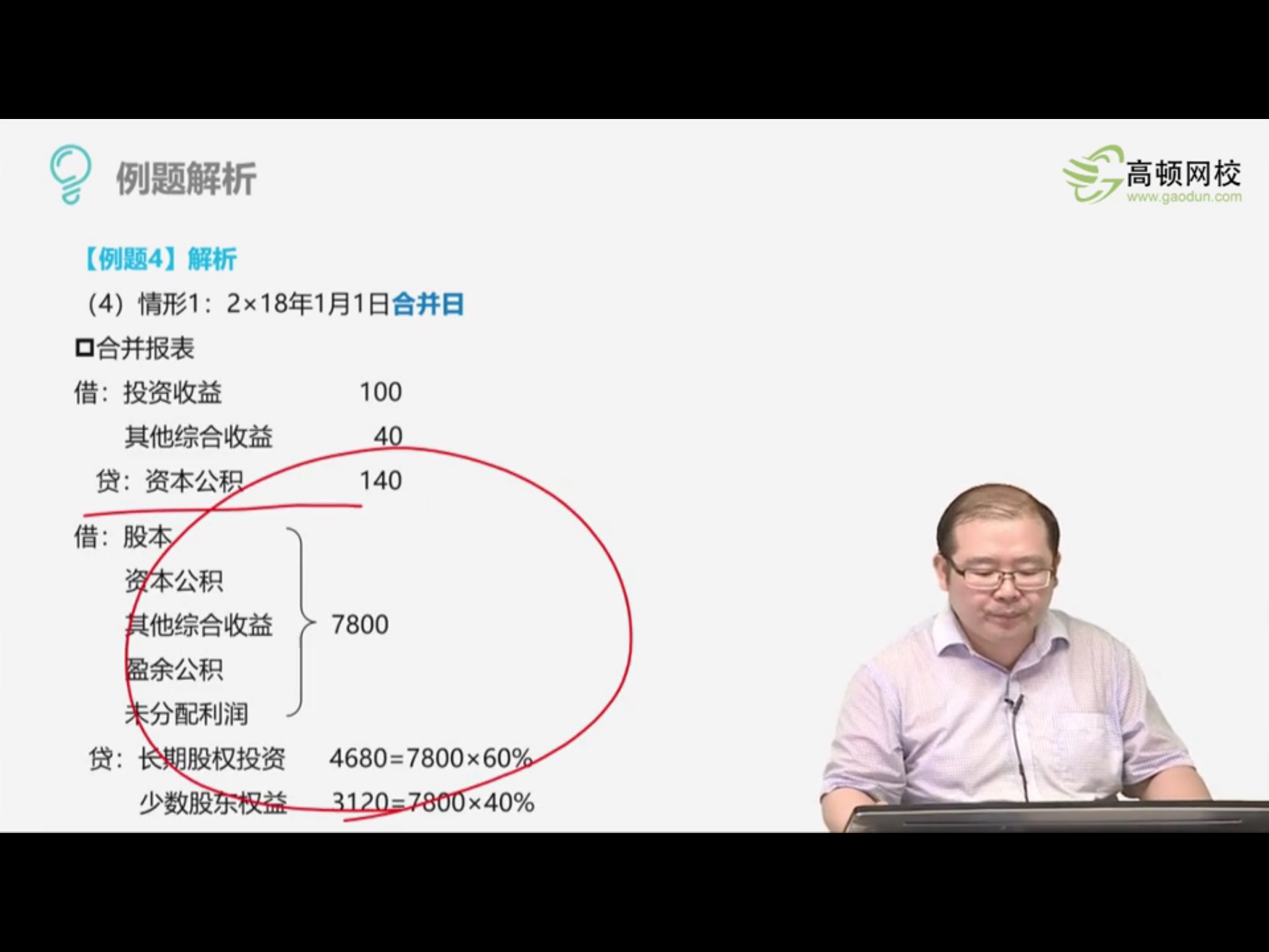 资本公积结转分录