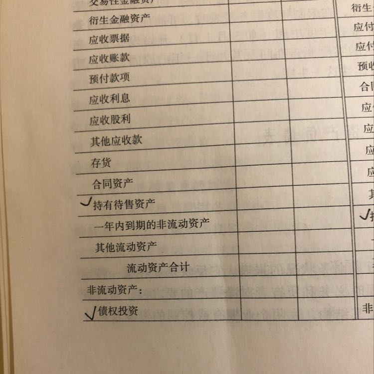 债权货币性资产 债权货币性资产