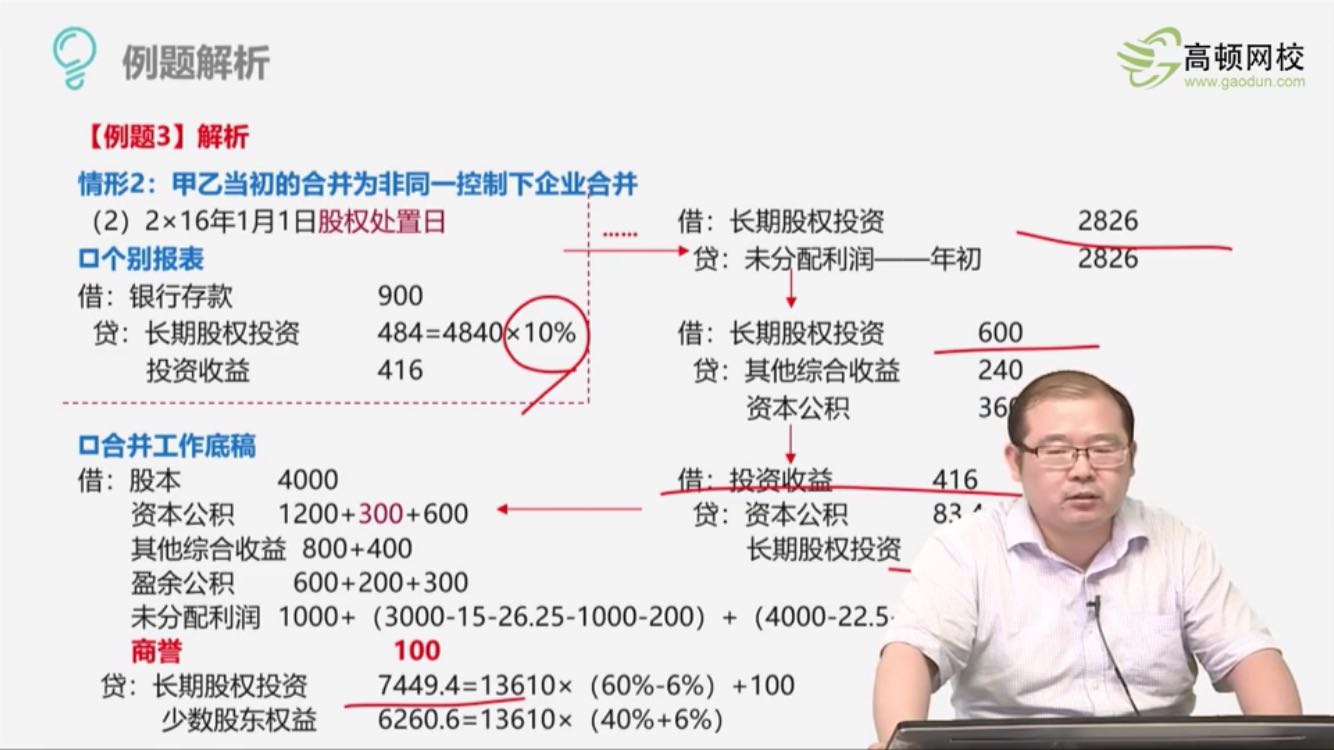 长期股权投资抵销分录