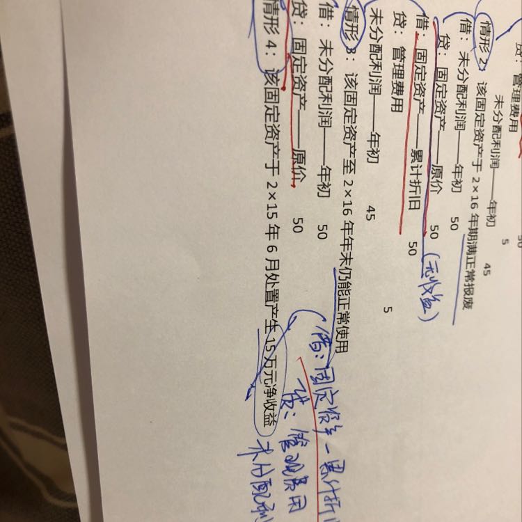 固定资产清理期间