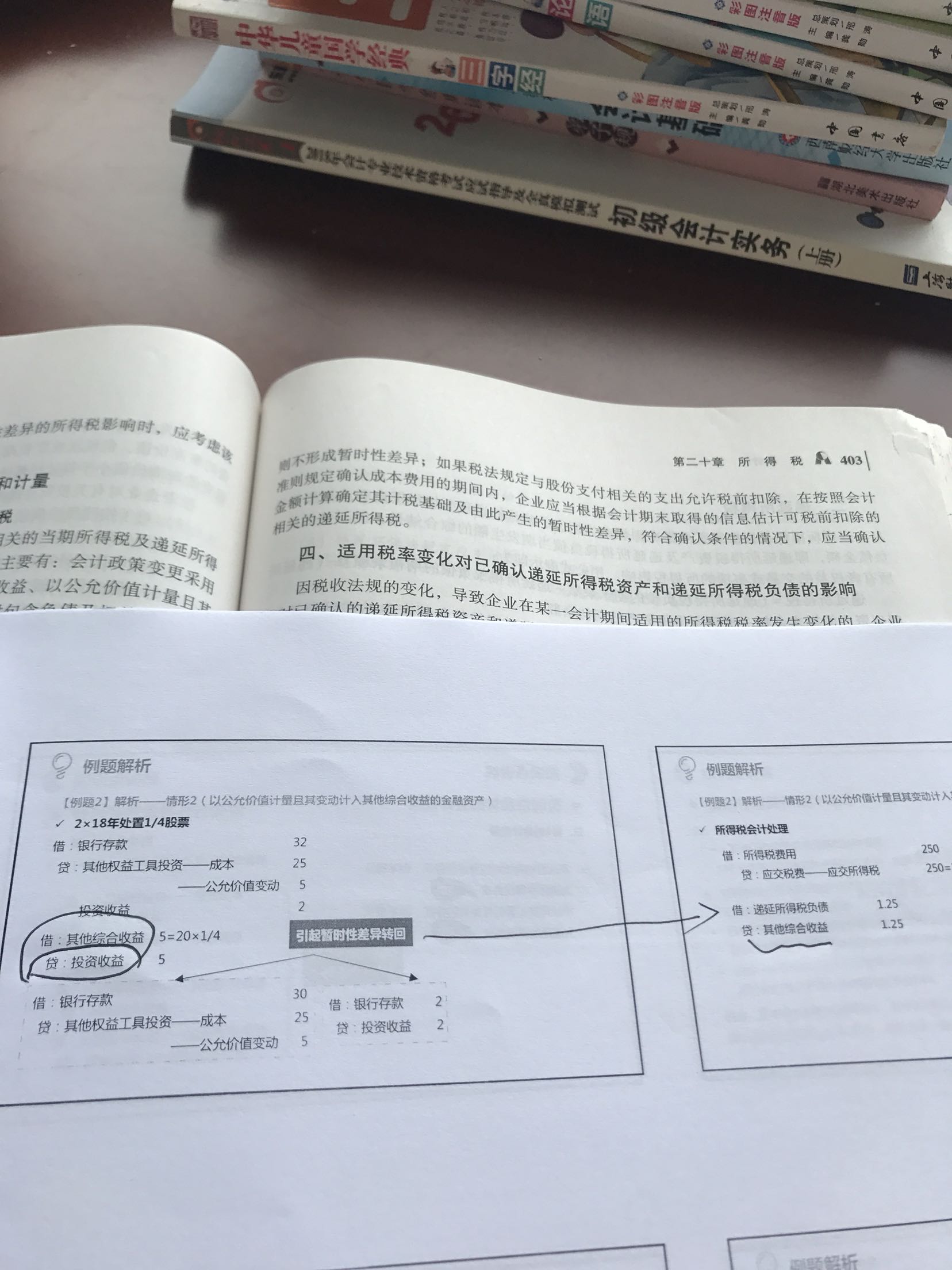 暂时性差异的会计分录