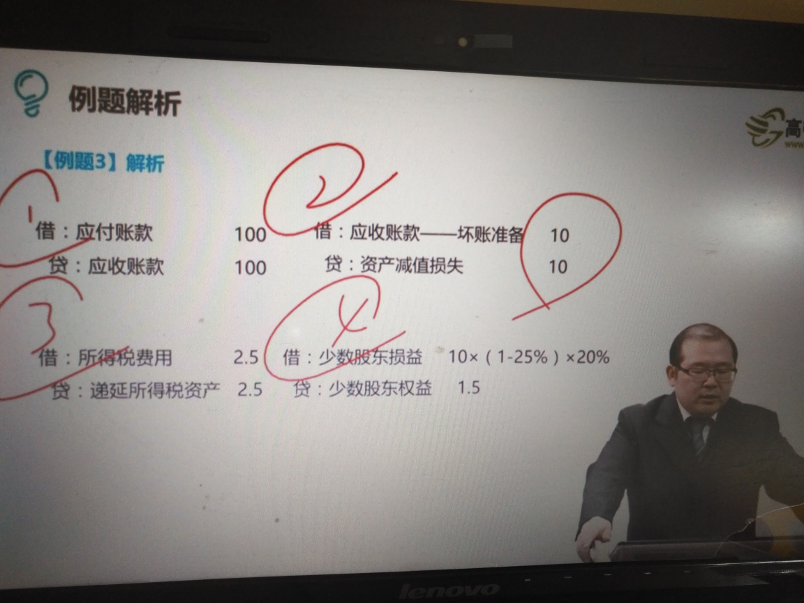 内部债权债务抵消分录 内部债权债务抵消分录