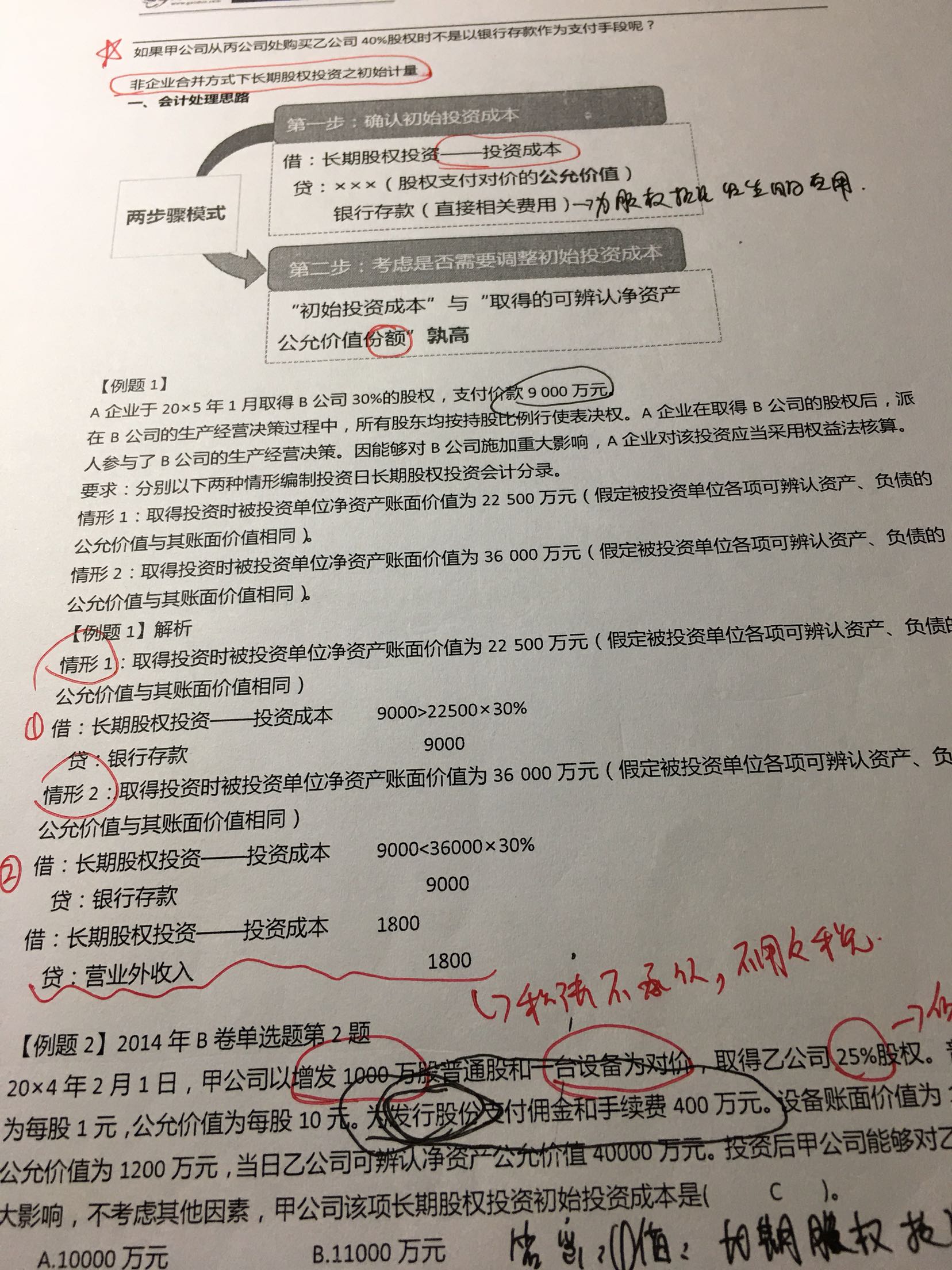 资产处置营业外收入