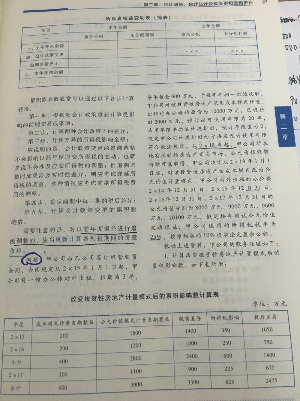 调整分录编制 调整分录编制