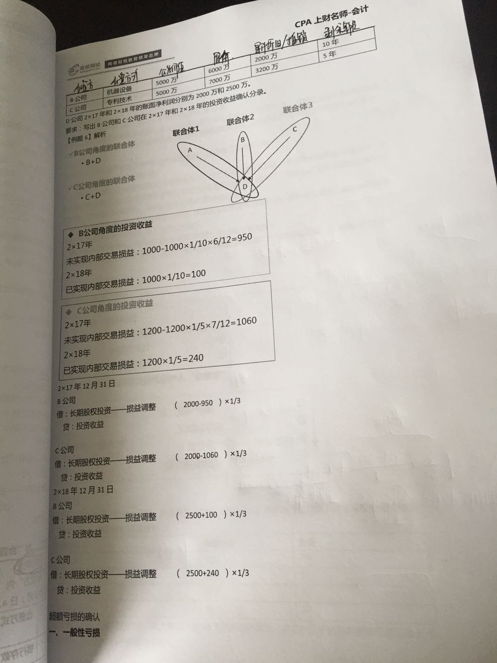 未实现内部交易损益固定资产