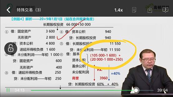 持续计算的可辨认净资产