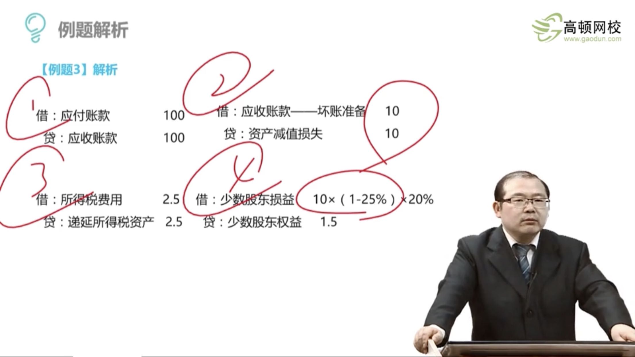 少数股东损益分录 少数股东损益分录