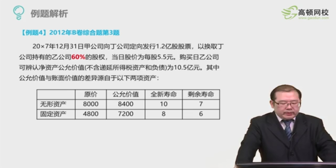 合报分录 合报分录