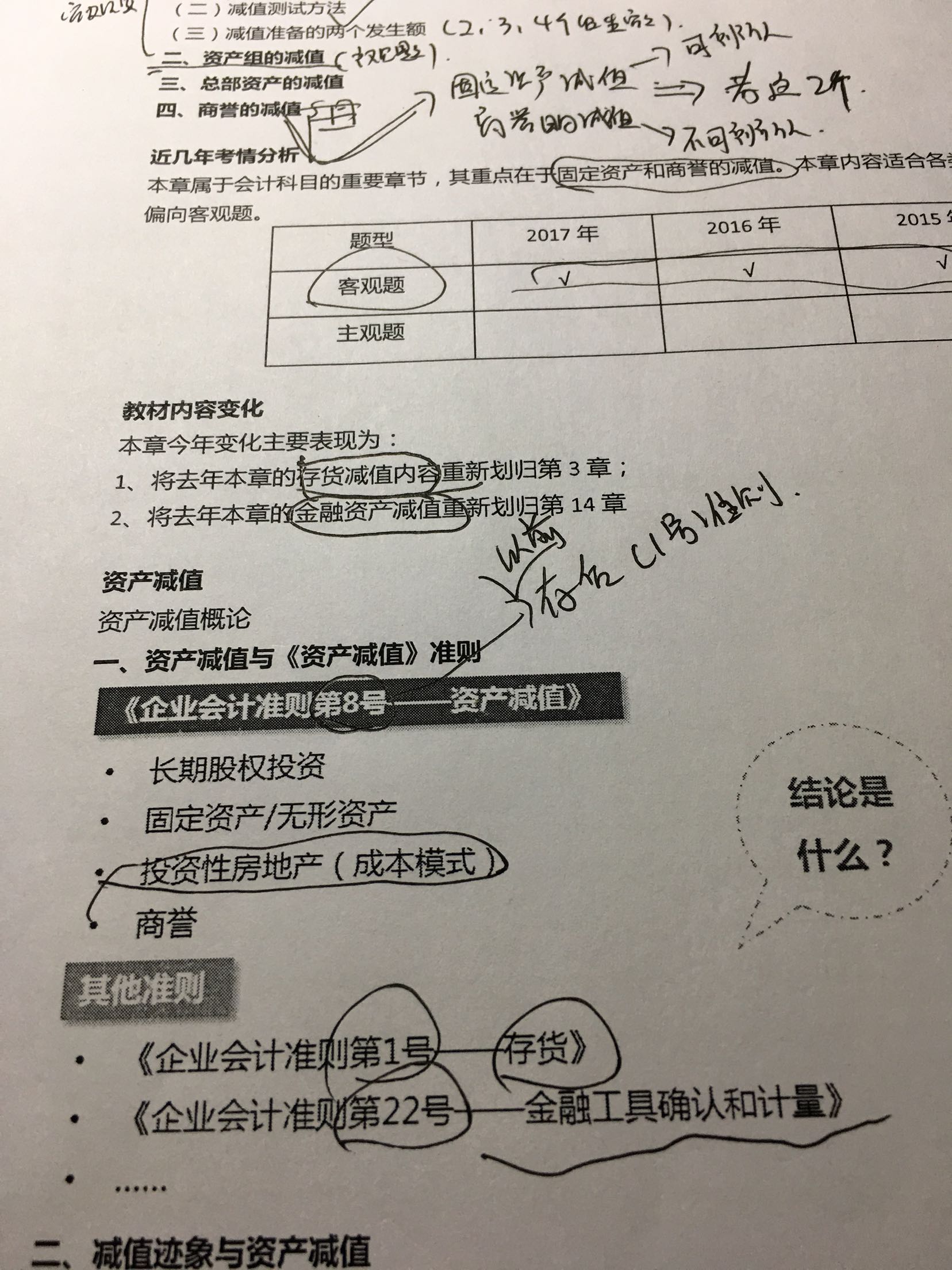 固定资产无形资产投资性