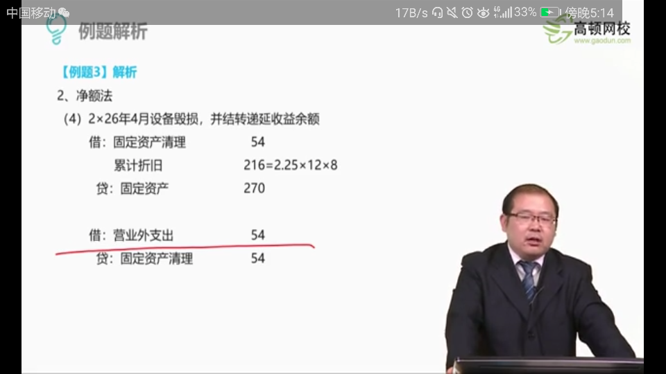 财政资产 财政资产