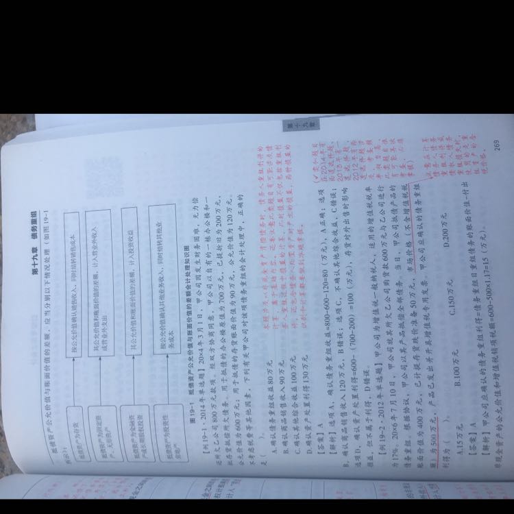 抵债资产 抵债资产