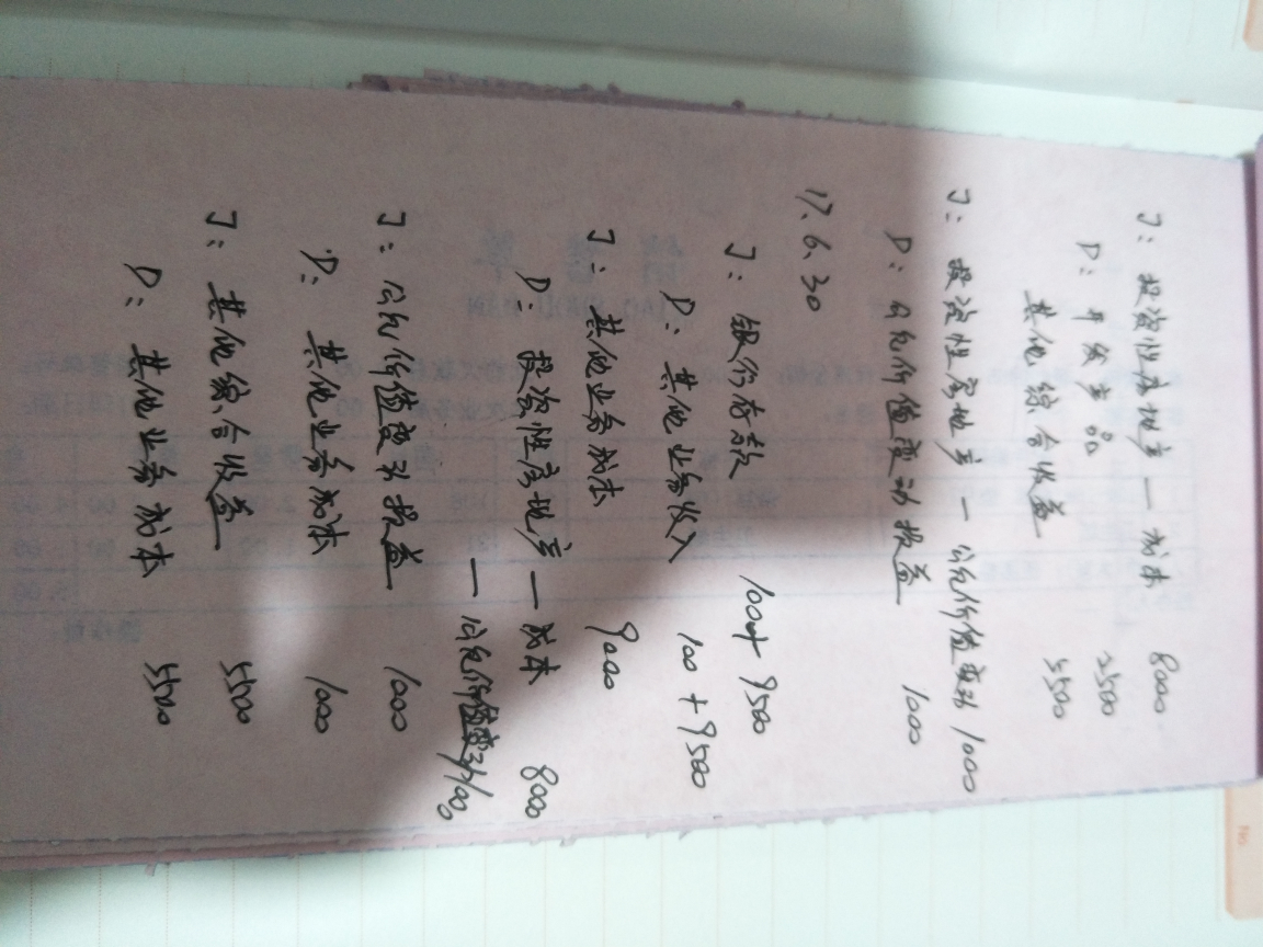 出租到收回出售分录 出租到收回出售分录