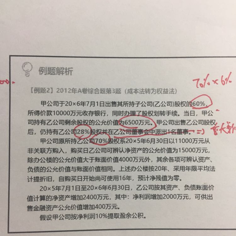 提盈余公积分录 提盈余公积分录