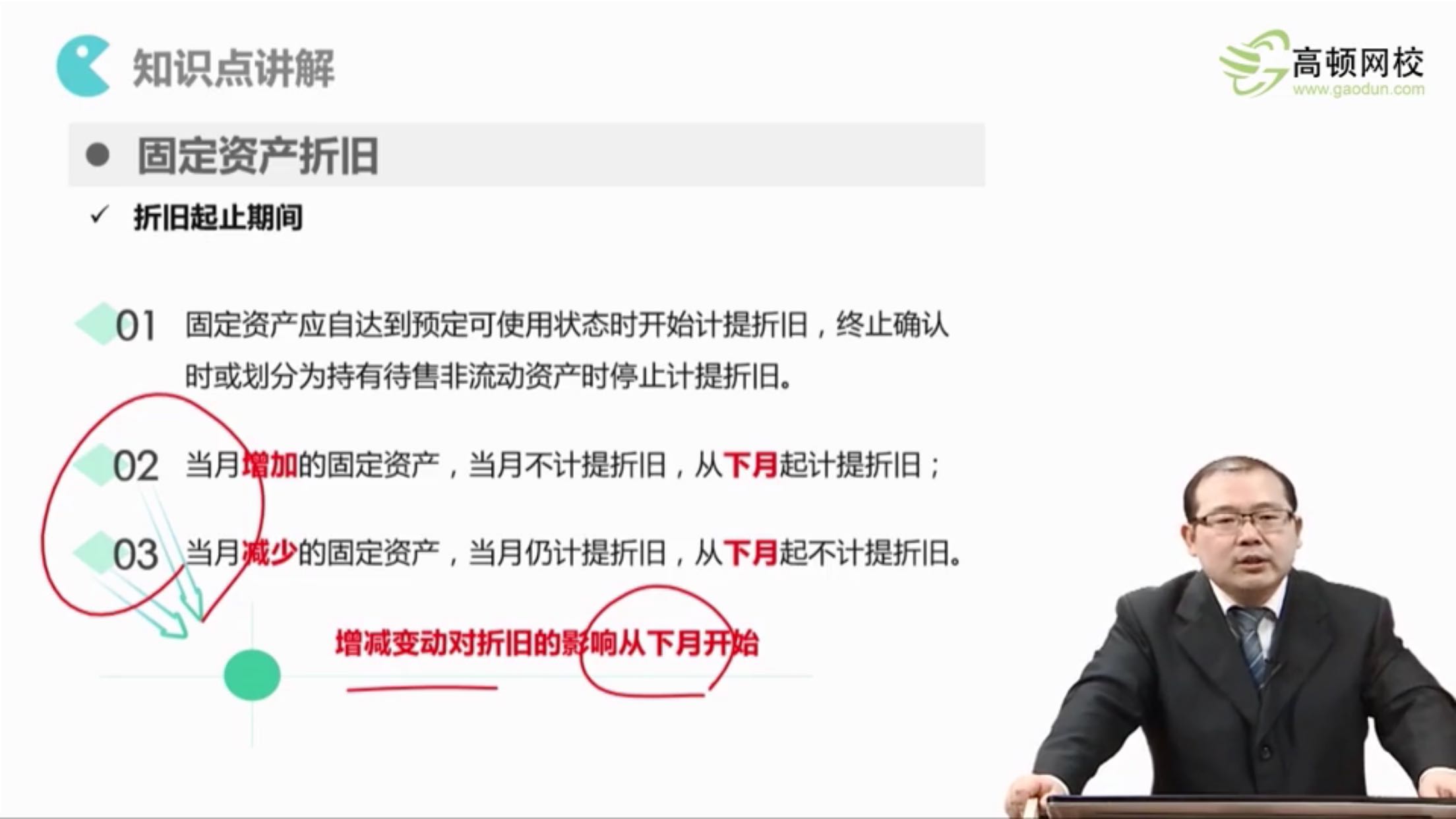 固定资产增加发生所有权转移