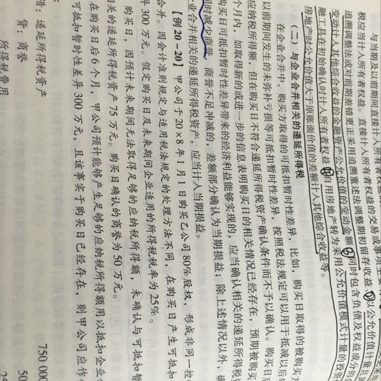 企业递延所得税资产