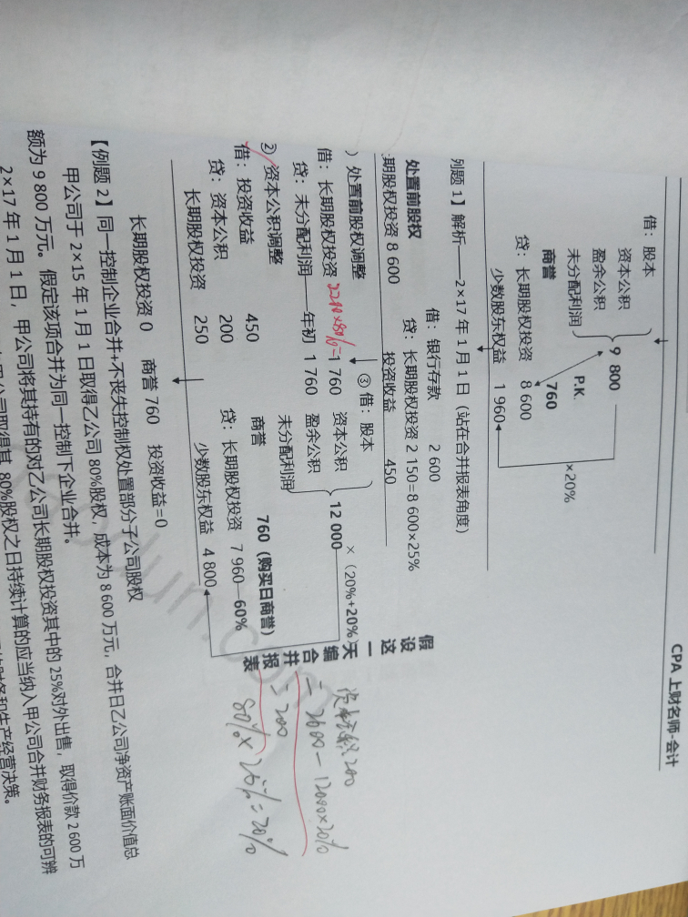公司合并报表中净资产