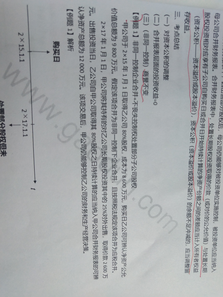 公司合并报表中净资产