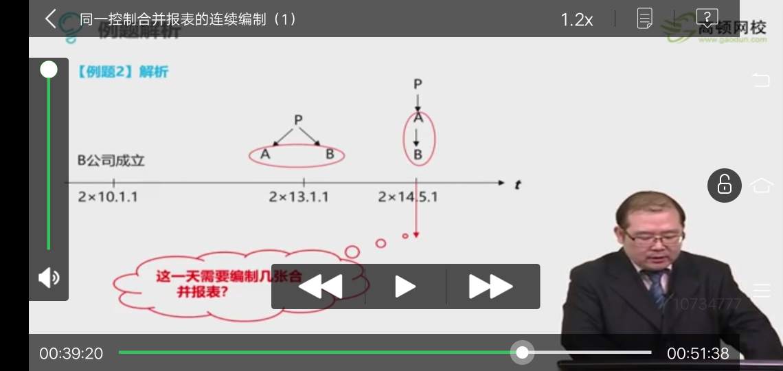 合并资产负债表 合并资产负债表