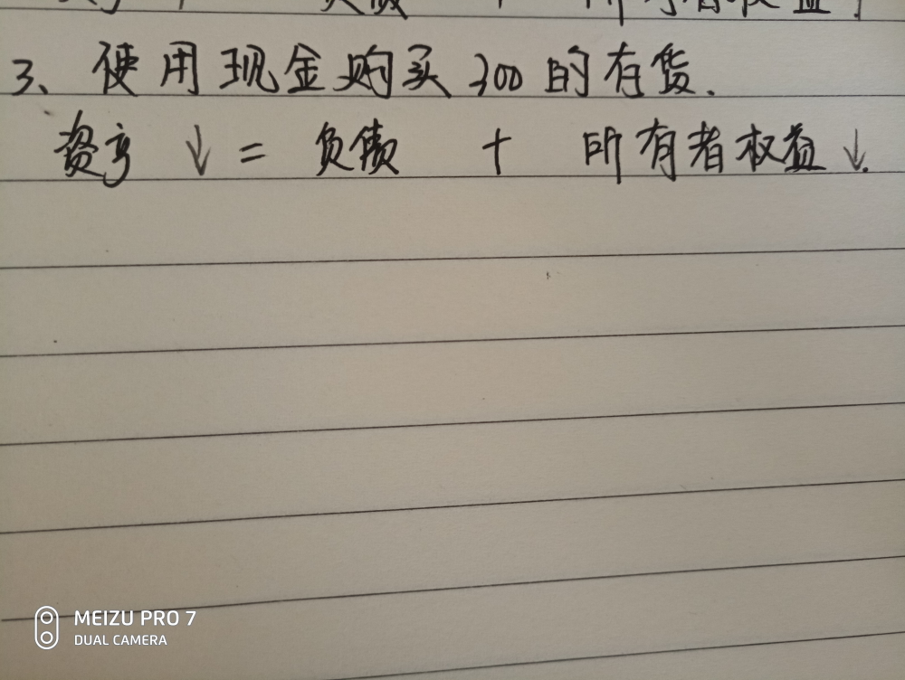 资产减少所有者权益