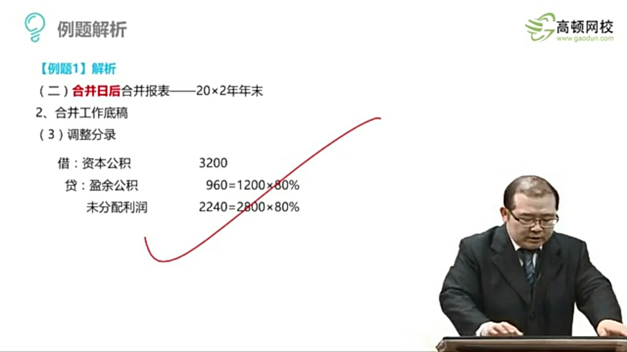 调整留存收益分录 调整留存收益分录