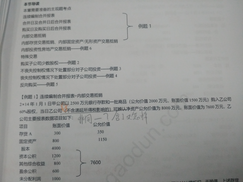 资产不含所得税
