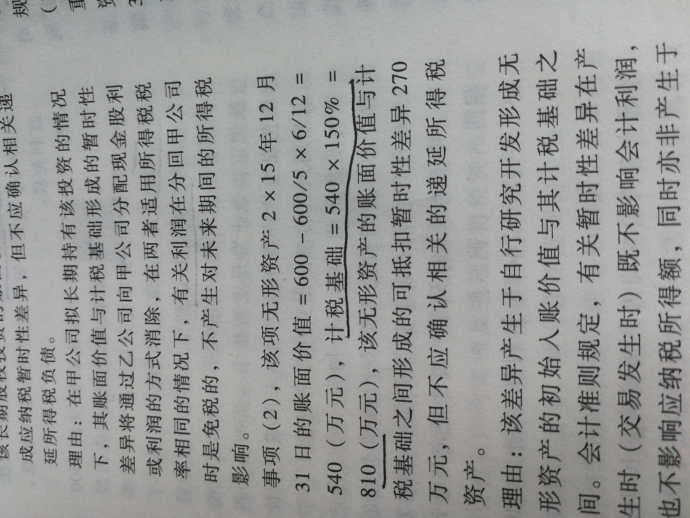 无形资产的计税基础