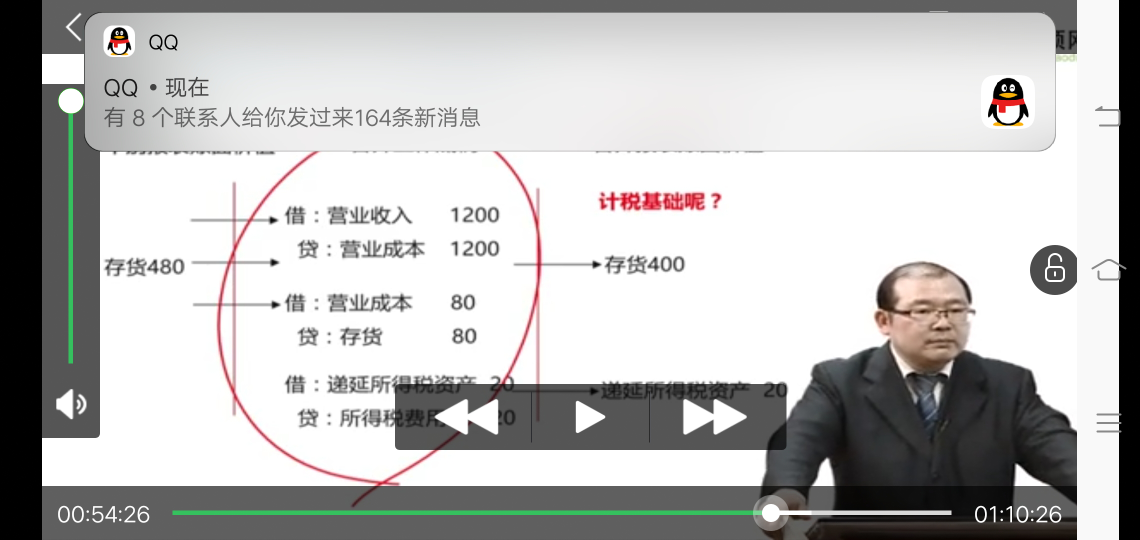 存货跌价准备分录