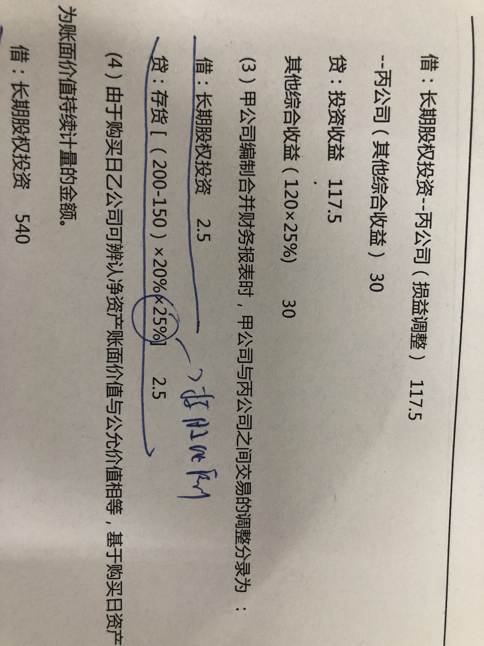 抵消分录怎么理解