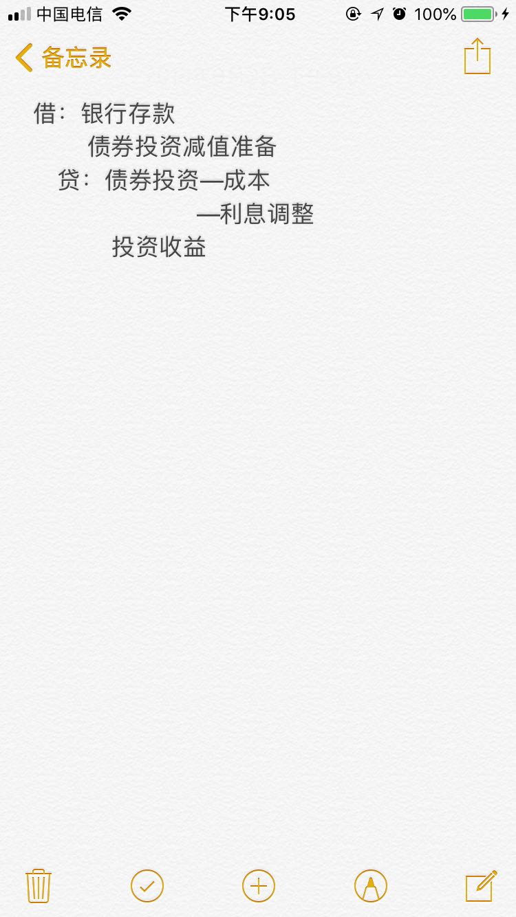 出售债券投资分录