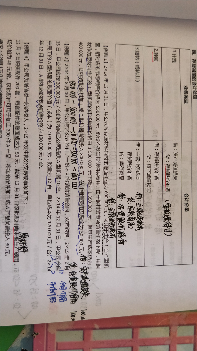 可变现净值分录 可变现净值分录