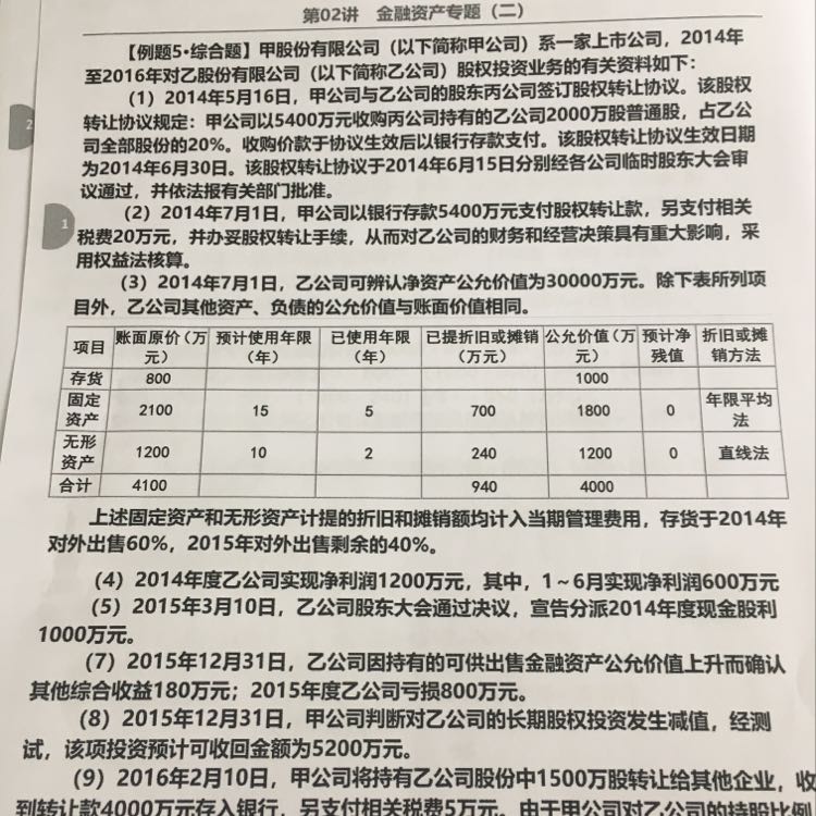 净利润固定资产无形资产计提 净利润固定资产无形资产计提