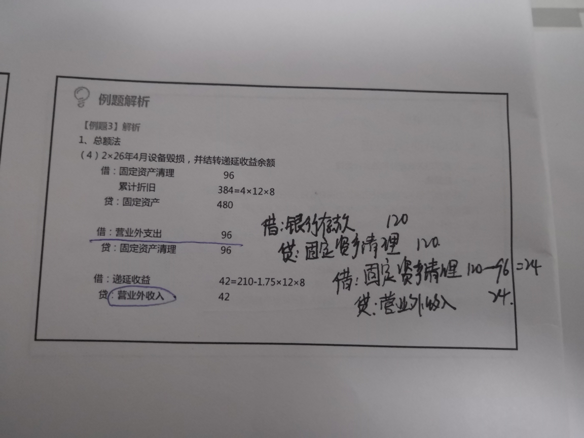 企业资产毁损价款