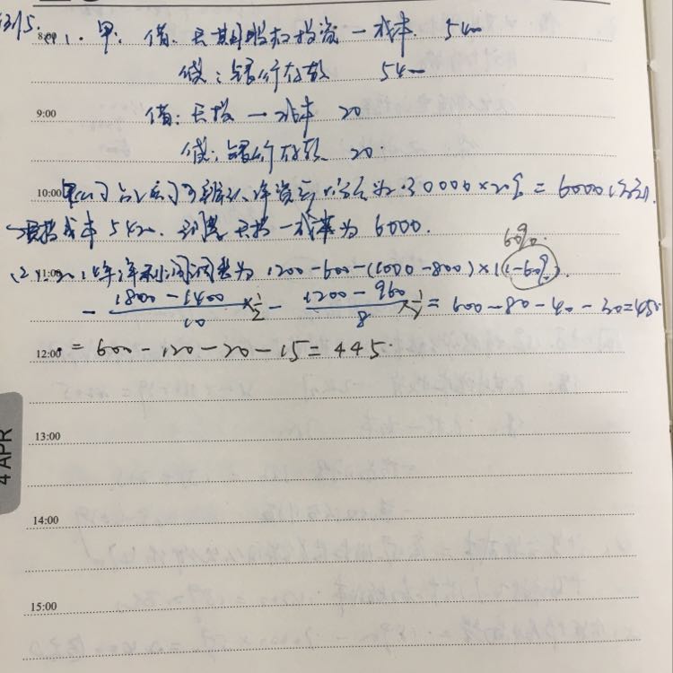 净利润固定资产无形资产计提 净利润固定资产无形资产计提
