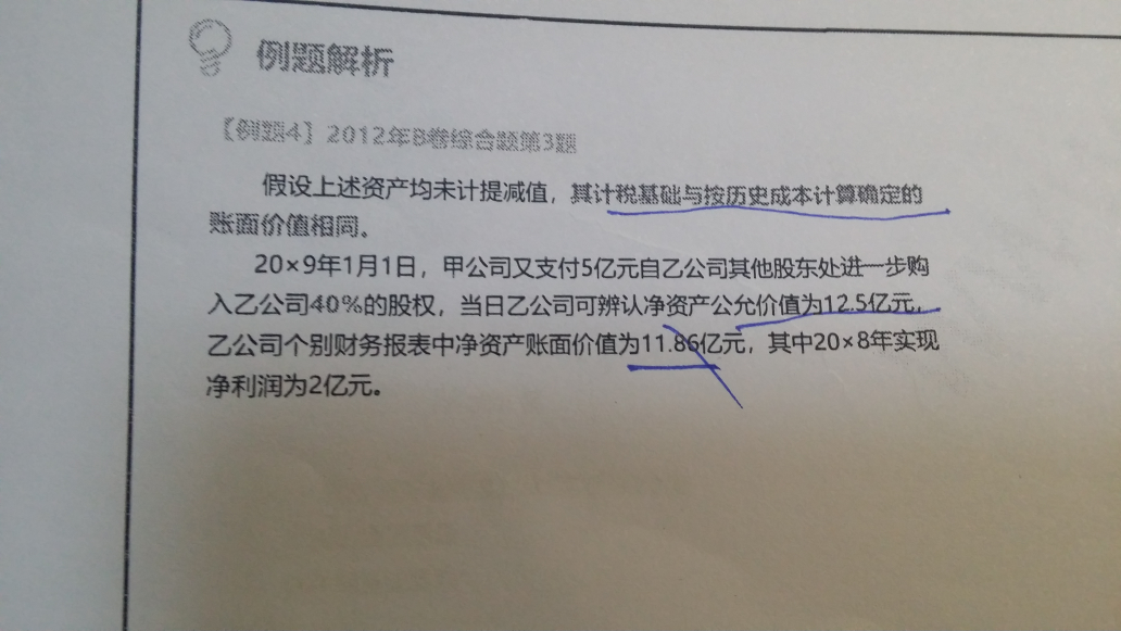 递延所得税负债资产