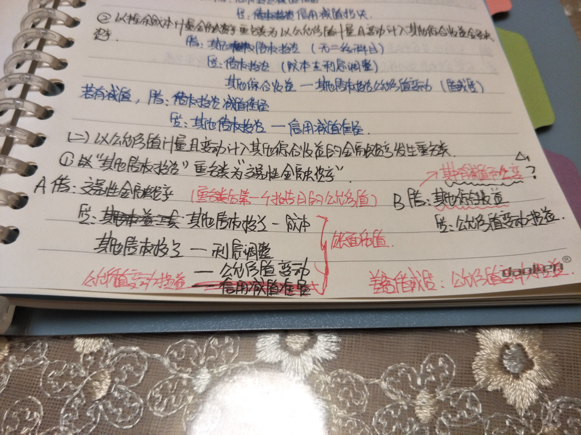 资产债权投资重分类 资产债权投资重分类