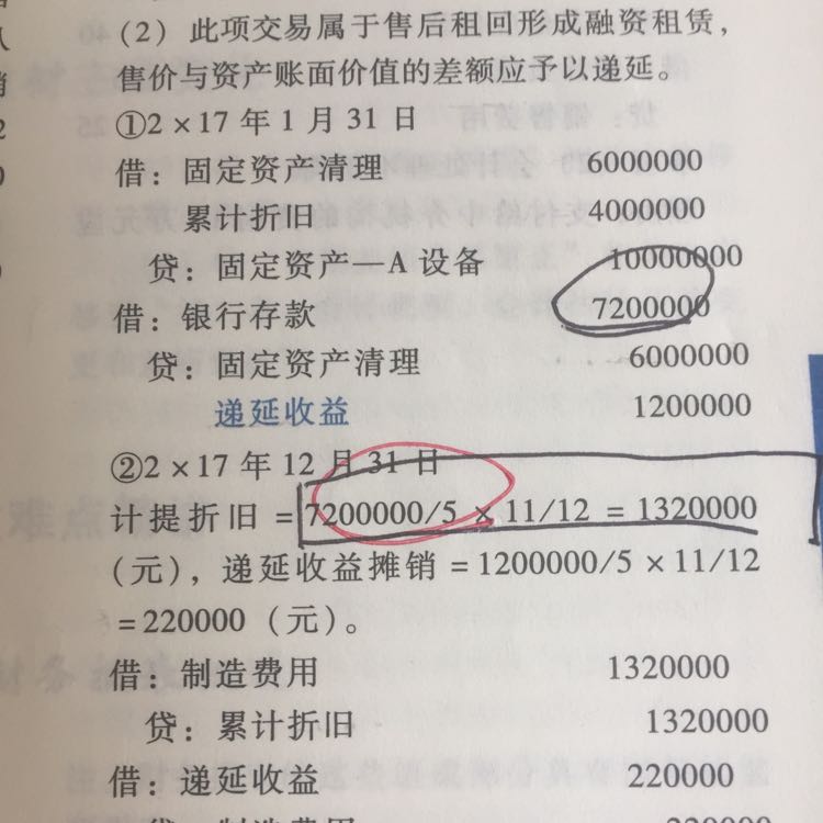 资产公允价值售价