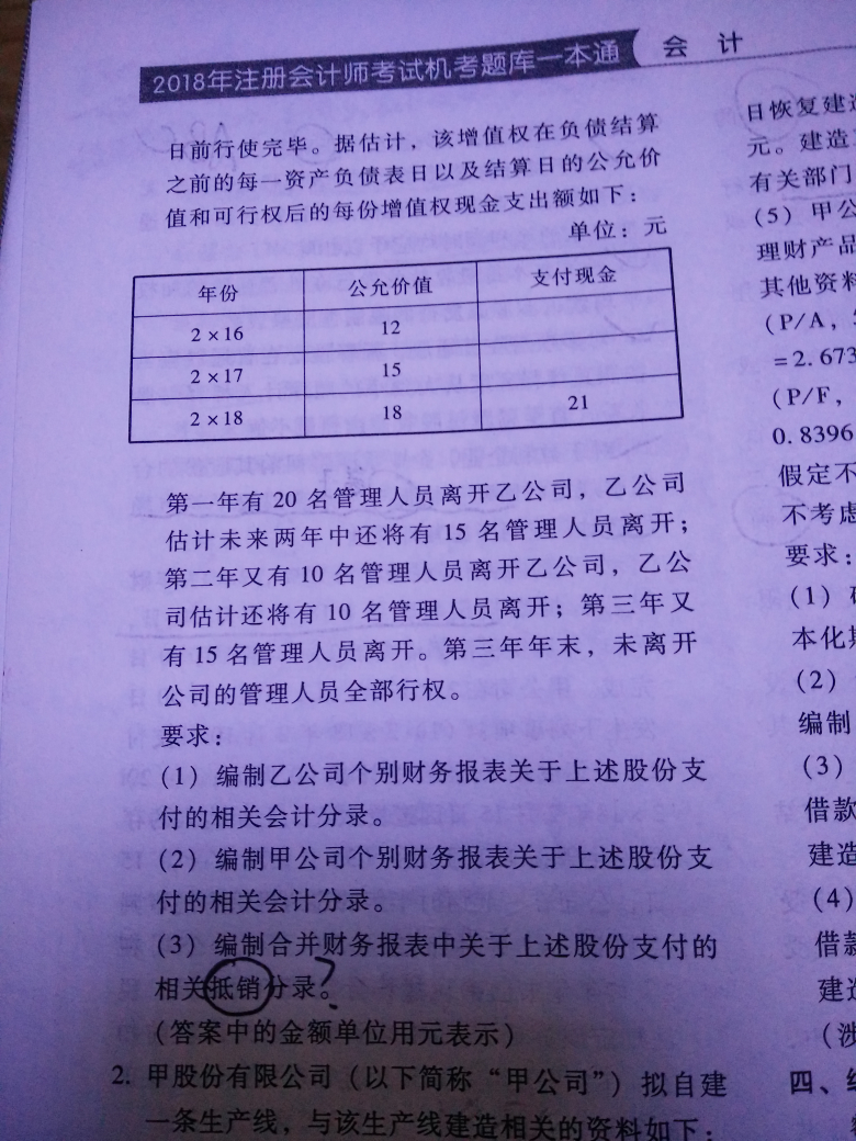 股份支付的抵消分录