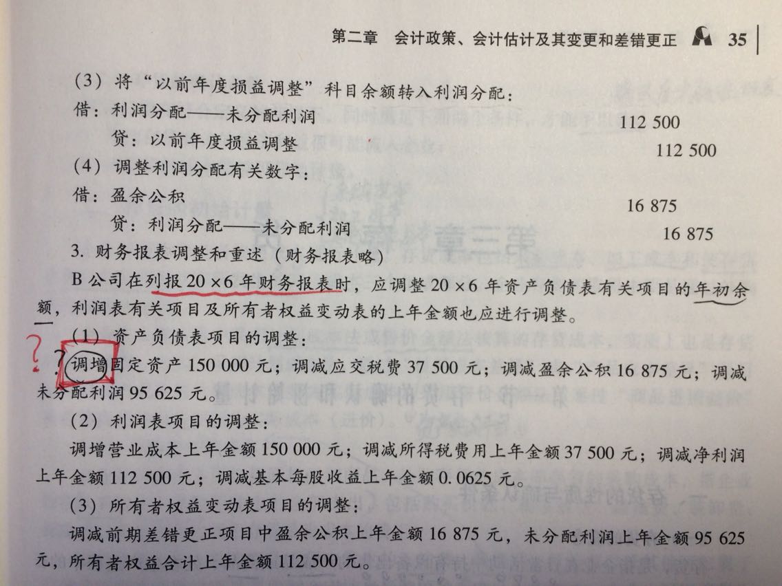 资产负债表项目