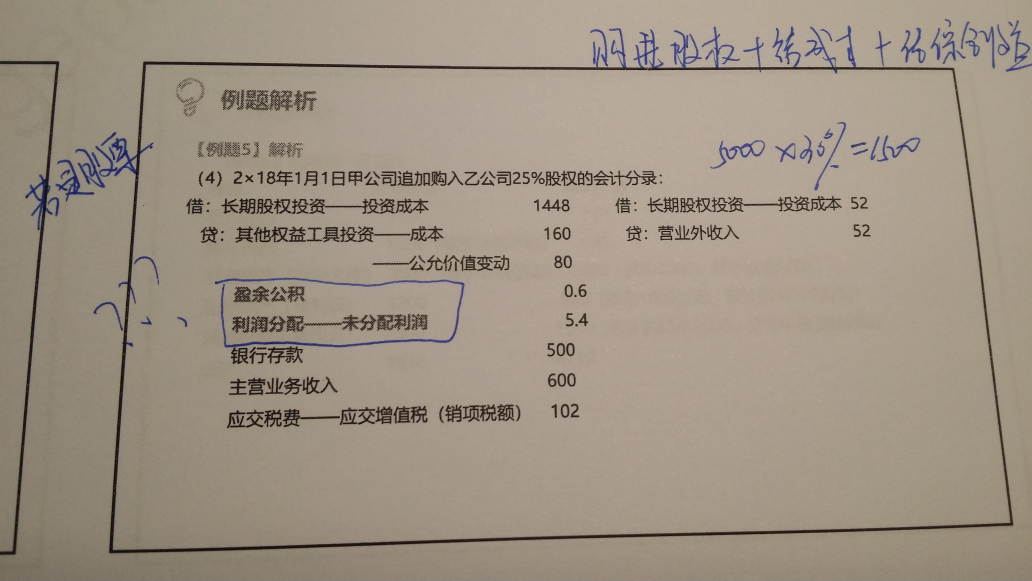 金融资产账面价值