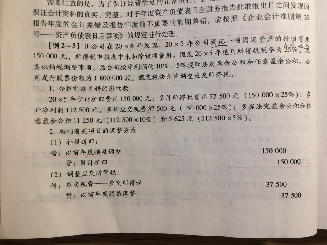 资产负债表项目