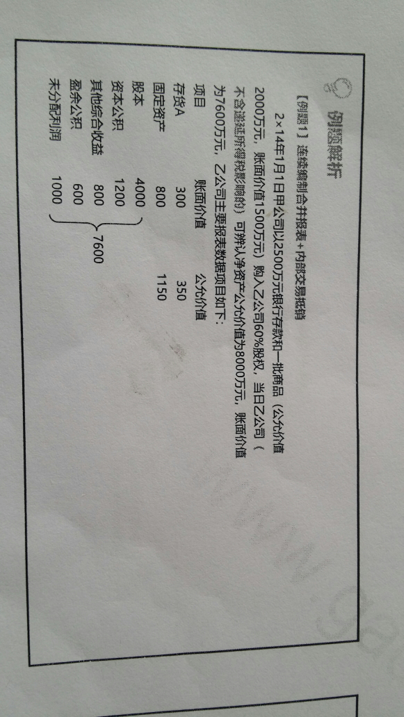 合并报表的抵消分录