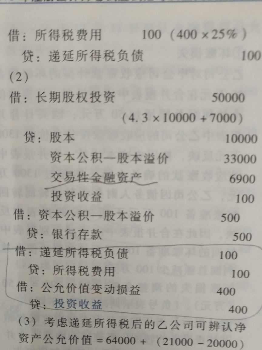 购入交易性金融资产转为长投